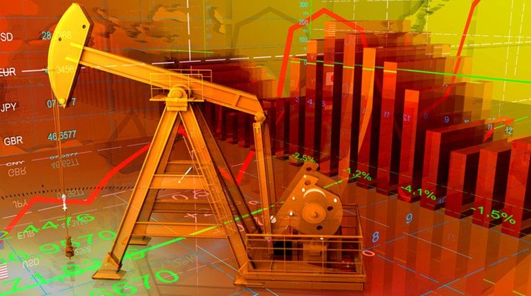 mastering crude oil trading
