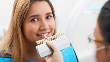 dental veneers right choice