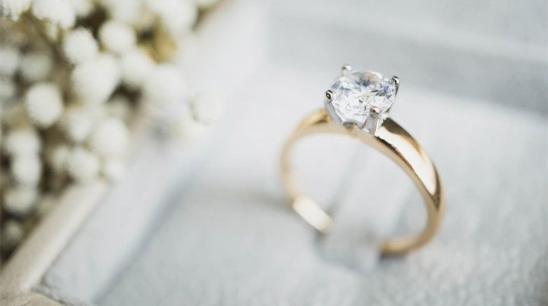 Trends in Diamond Ring Sales 
